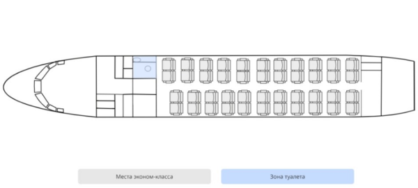Самолеты